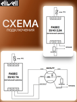 Регулятор скорости вращения однофазный FASEC 33