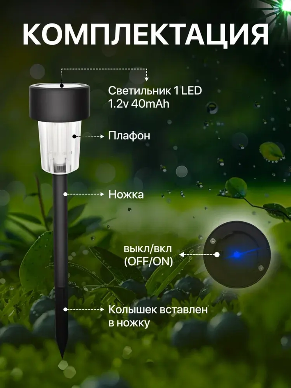 Уличные светильники на солнечных батареях 12 штук