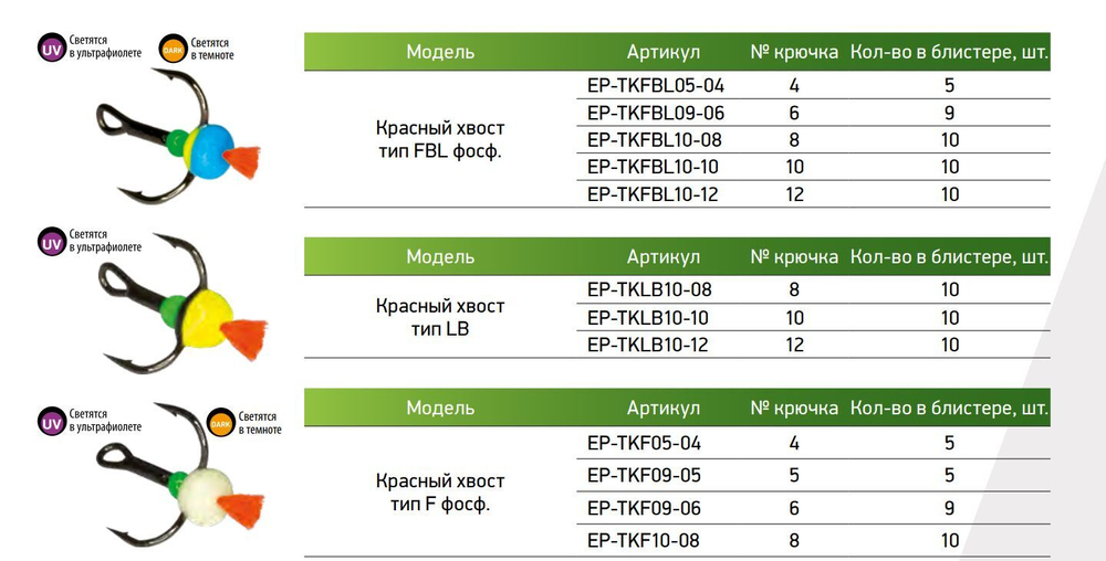 Тройник-капля ECOPRO с красный хвост тип F № 5 фосфорный (упк. 5шт)