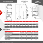 Котел полуавтоматический Ultra (Ультра) 16 кВт с автоматикой