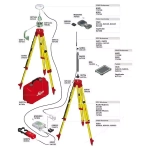 GNSS/GPS приёмник Leica GS10 RUS