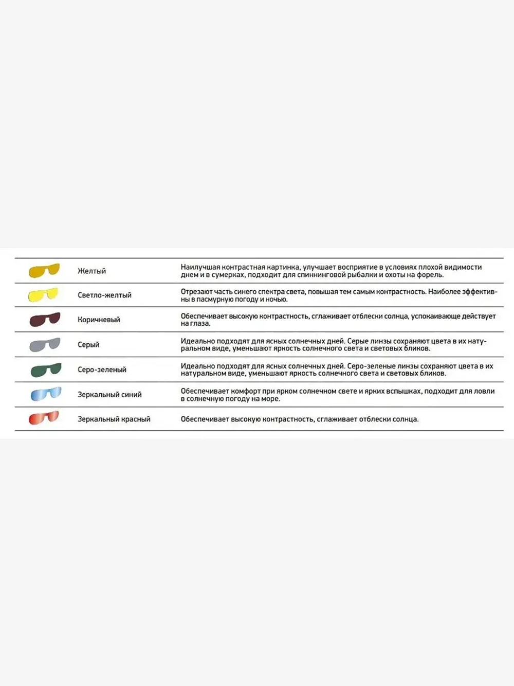 Поляризационная накладка на очки  AGC-1-03 Chandler