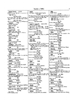 A concordance to the Septuagint and the other Greek versions of the Old Testament | Edwin Hatch; H.A. Redpath