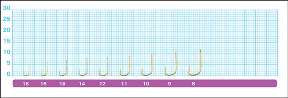 Крючок с поводком Owner S-284
