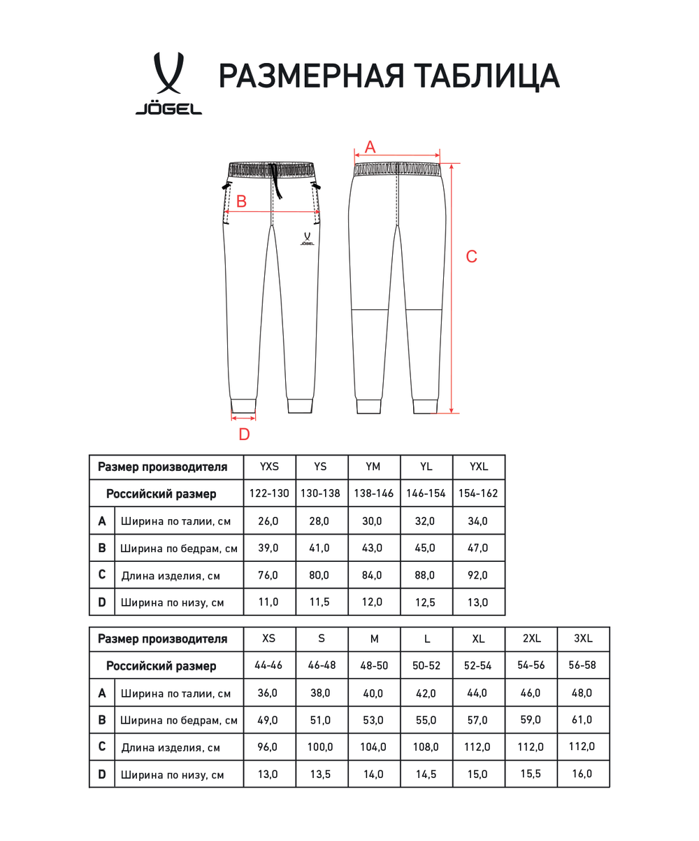 Брюки ESSENTIAL Athlete Pants, серый