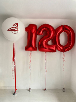 Воздушные шары цифры красные №3150