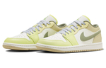 Кроссовки Jordan Air Jordan 1 (Женская размерная сетка)