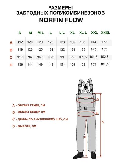 Вейдерсы Norfin Flow, арт. 91255