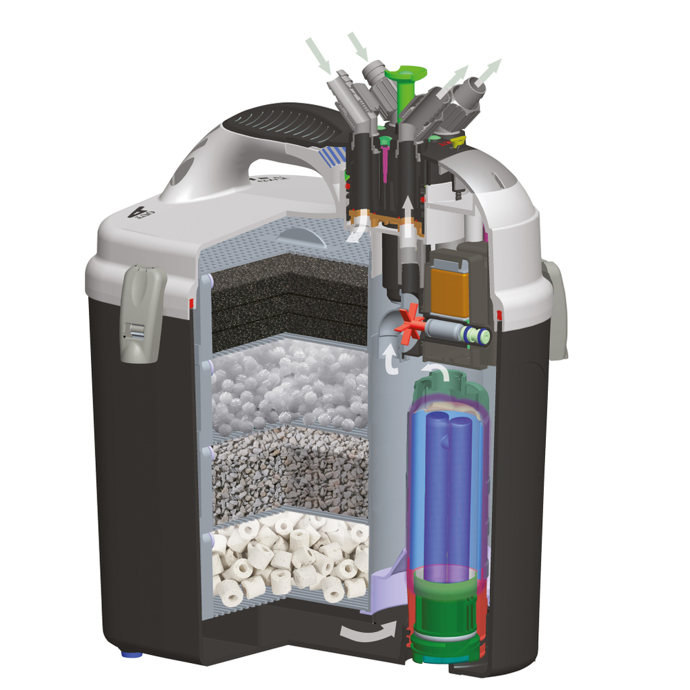 Фильтр внешний "Aquael" UniMAX 250, 650л/ч, 150-250 л