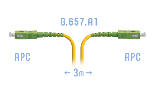 Патчкорд оптический  SC/APC-A 3m