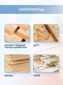 Диск пильный цепной для УШМ 125 мм KROFT