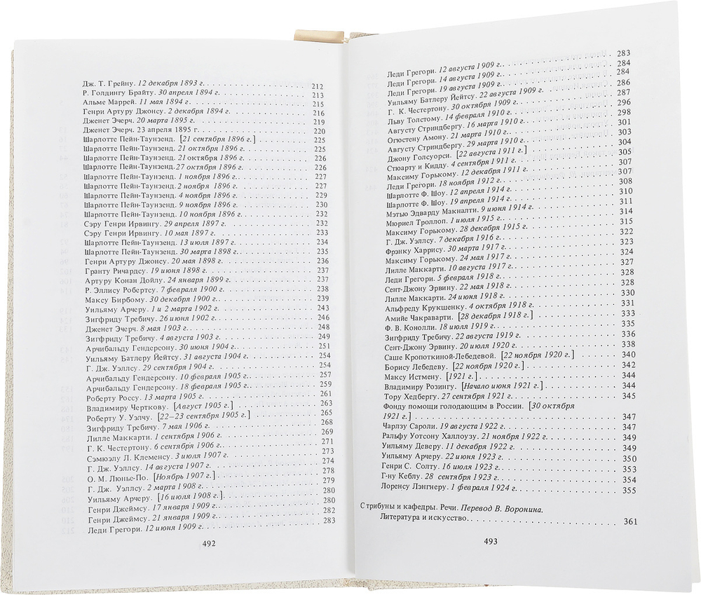 Бернард Шоу. Автобиографические заметки. Статьи. Письма