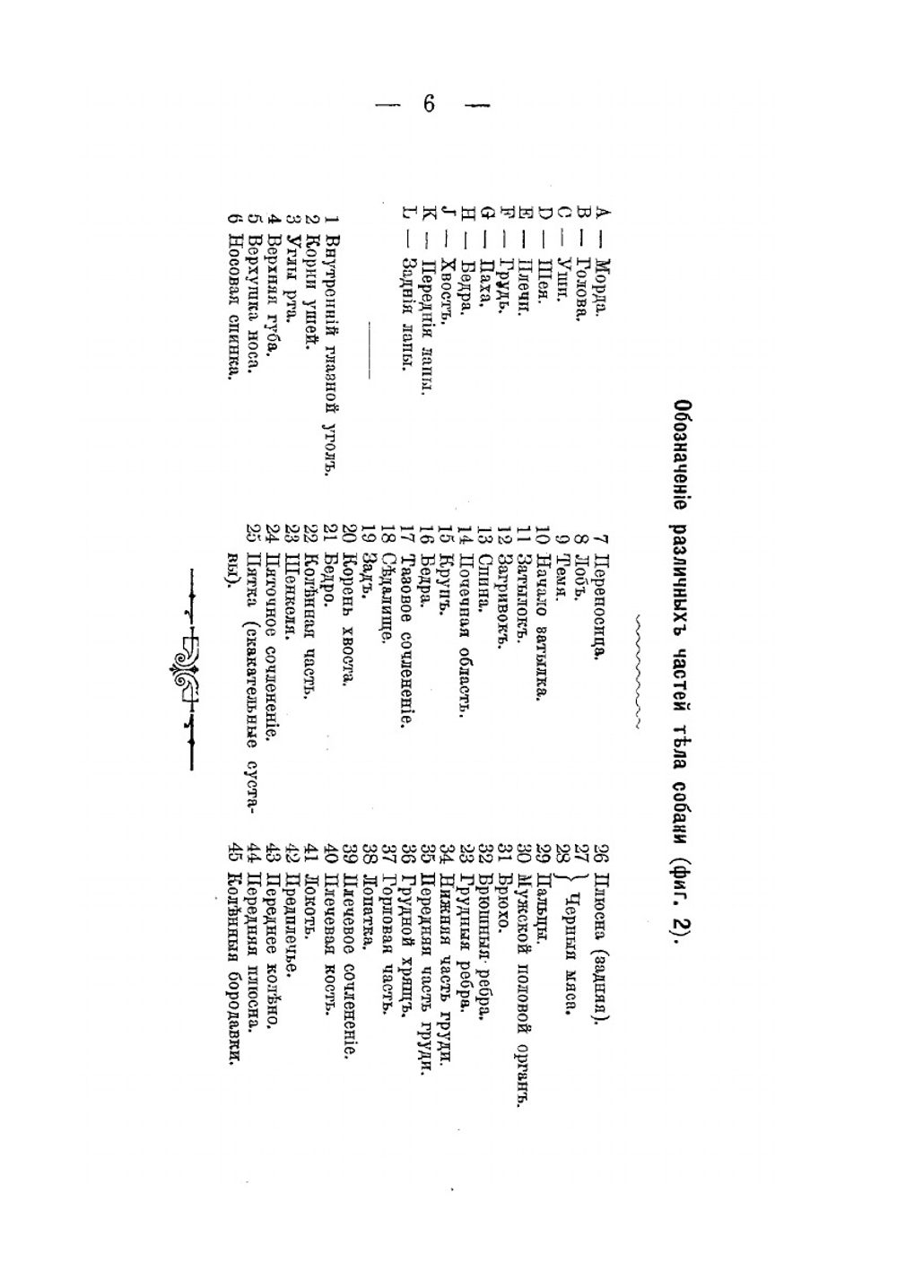 Породы собак | Ф. Крихлер