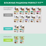 Говядина в желе, 75г усиленный иммунитет влажный корм для кошек Perfect Fit