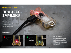 Фонарь Armytek Zippy Extended Set Желтый