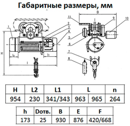 СТАЦ. Таль электрическая TOR ТЭК (CD) г/п 3,0 т 6 м