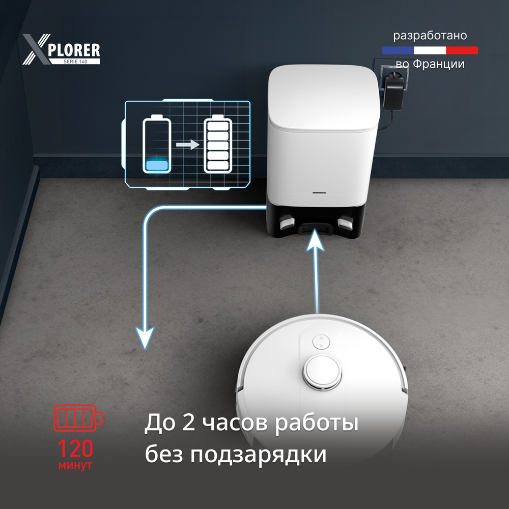 Робот-пылесос Tefal X-PLORER Series 140 Animal & Allergy Model RG9177WH