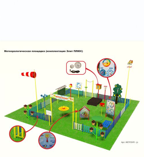 Метеорологическая площадка (комплектация Элит ПЛЮС)
