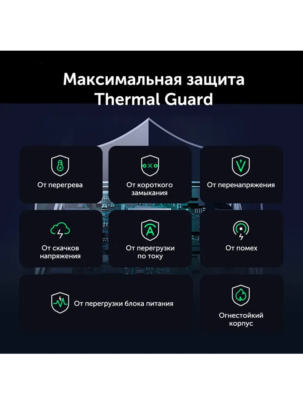 Мощная зарядка Угрин 100w Блок для ноутбука