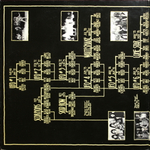 UFO / Headstone: The Best Of UFO (2LP)