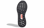 Кроссовки Adidas Ultraboost 20
