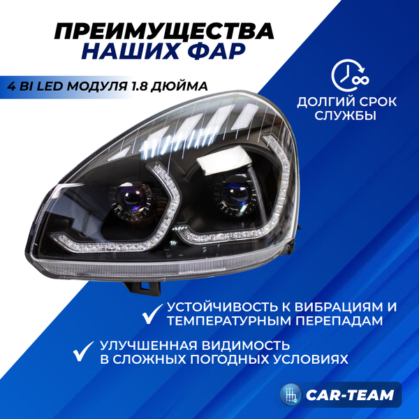 Фары Лада Приора передние в стиле BMW (ver.2) с 4-мя Bi LED модулями 1,8 дюйма