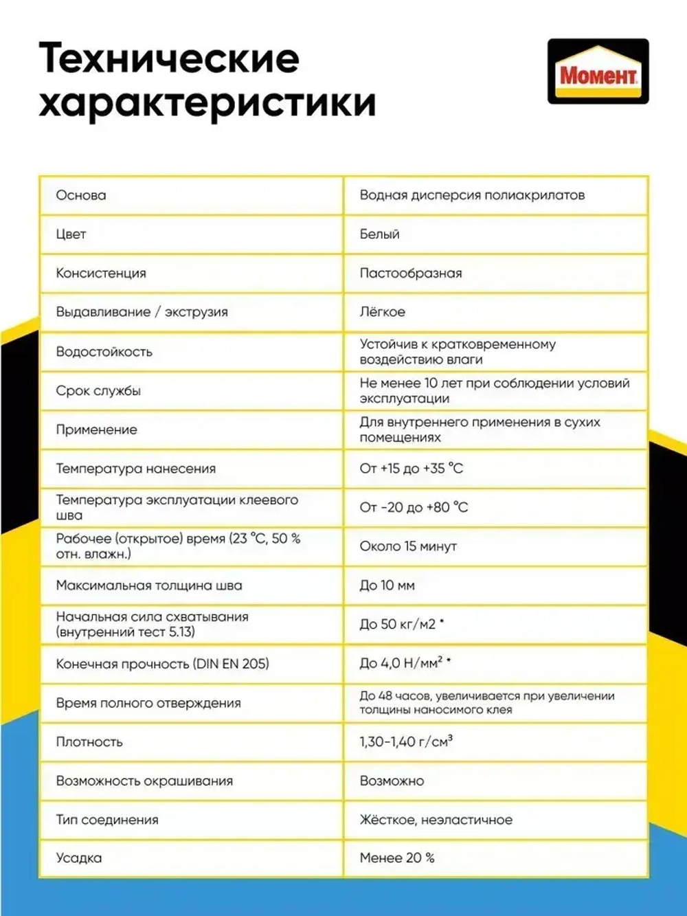 Жидкие гвозди Момент Монтаж МВ-50 125 гр, монтажный клей Экспресс белый
