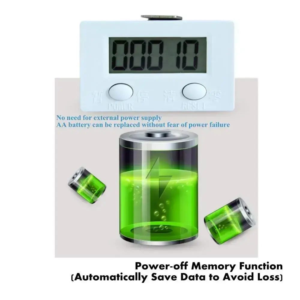 Цифровой электронный счетчик импульсов