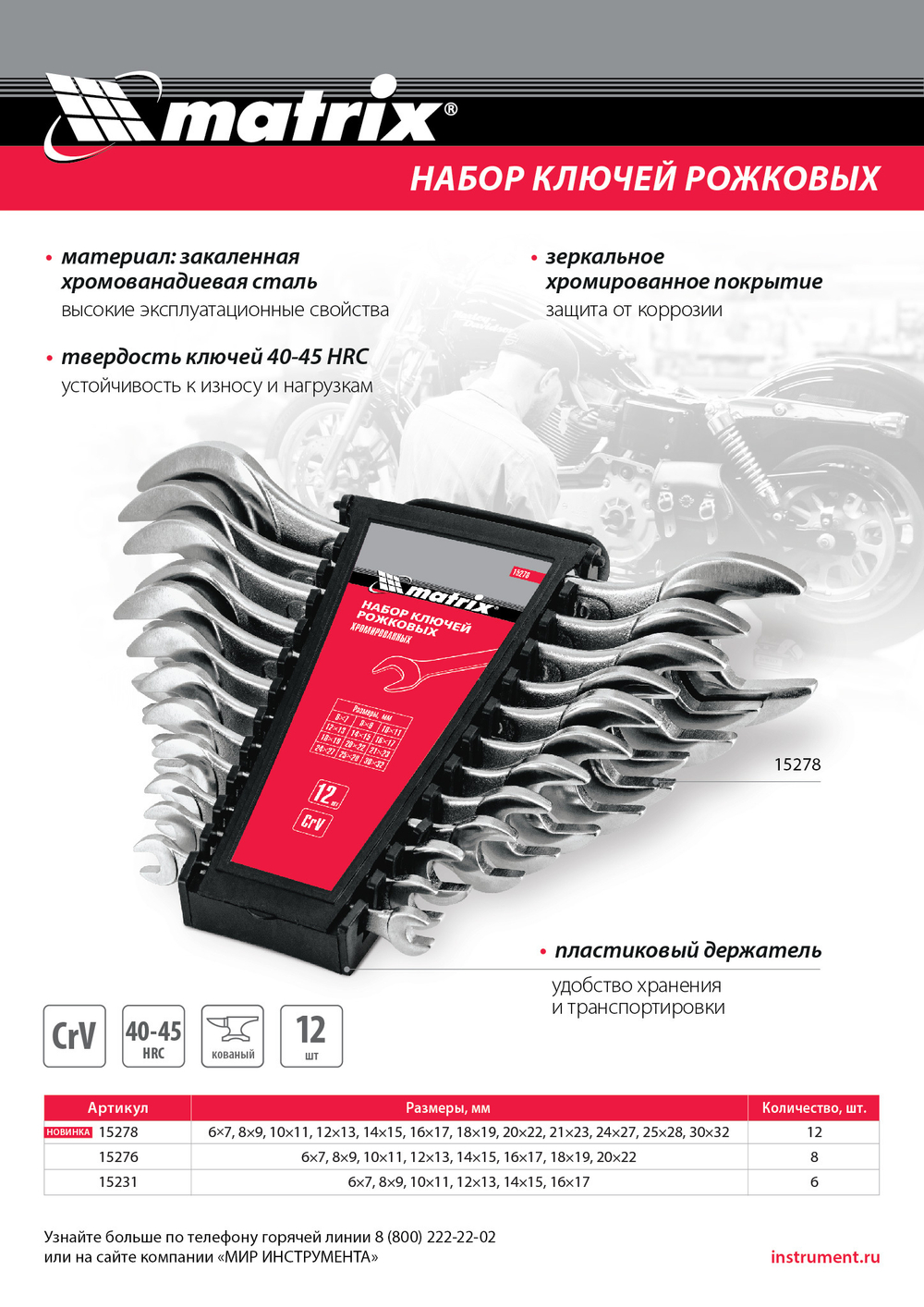 Набор ключей рожковых, 6 х 32 мм, 12 шт., CrV, хромированные Matrix