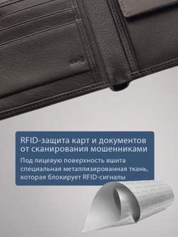 B250001R Castanho - Портмоне c RFID защитой MP