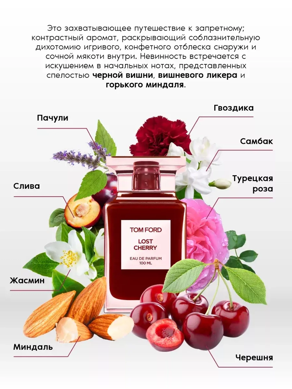Крем для рук