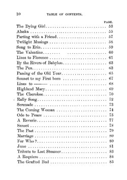 Magnolia leaves; poems | Mary Weston Fordham