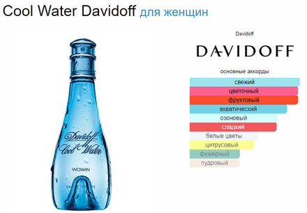 Davidoff Cool Water Woman 100 ml (duty free парфюмерия)