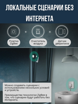 Умная евророзетка Tuya, ZigBee, управление голосом Алиса, белая, до 16А и 3500Вт, память состояния
