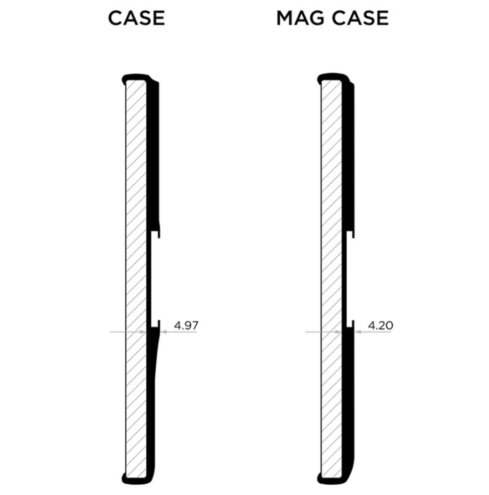 Quad Lock MAG Чехол для телефона iPhone 16 Pro PRNQMC-IP16M