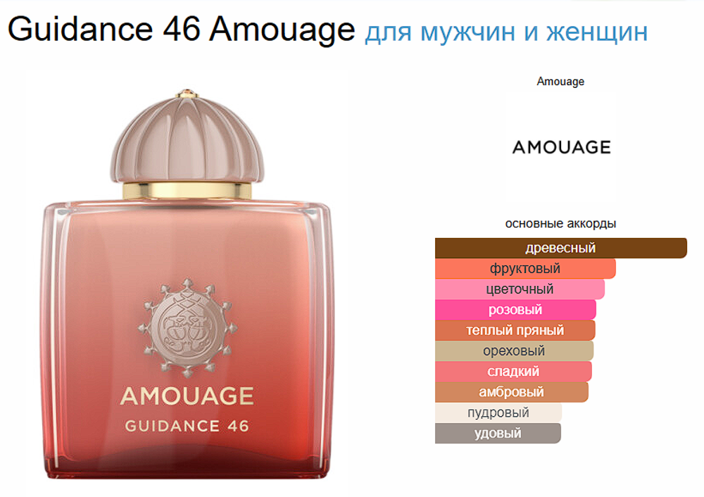 Amouage Guidance 46 100 ml (Коробка парфюма без слюды, парфюм новый, распаковка для фото)