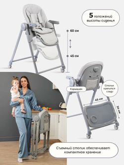 Peppy Стул для кормления Sommelier 2.0 Grey