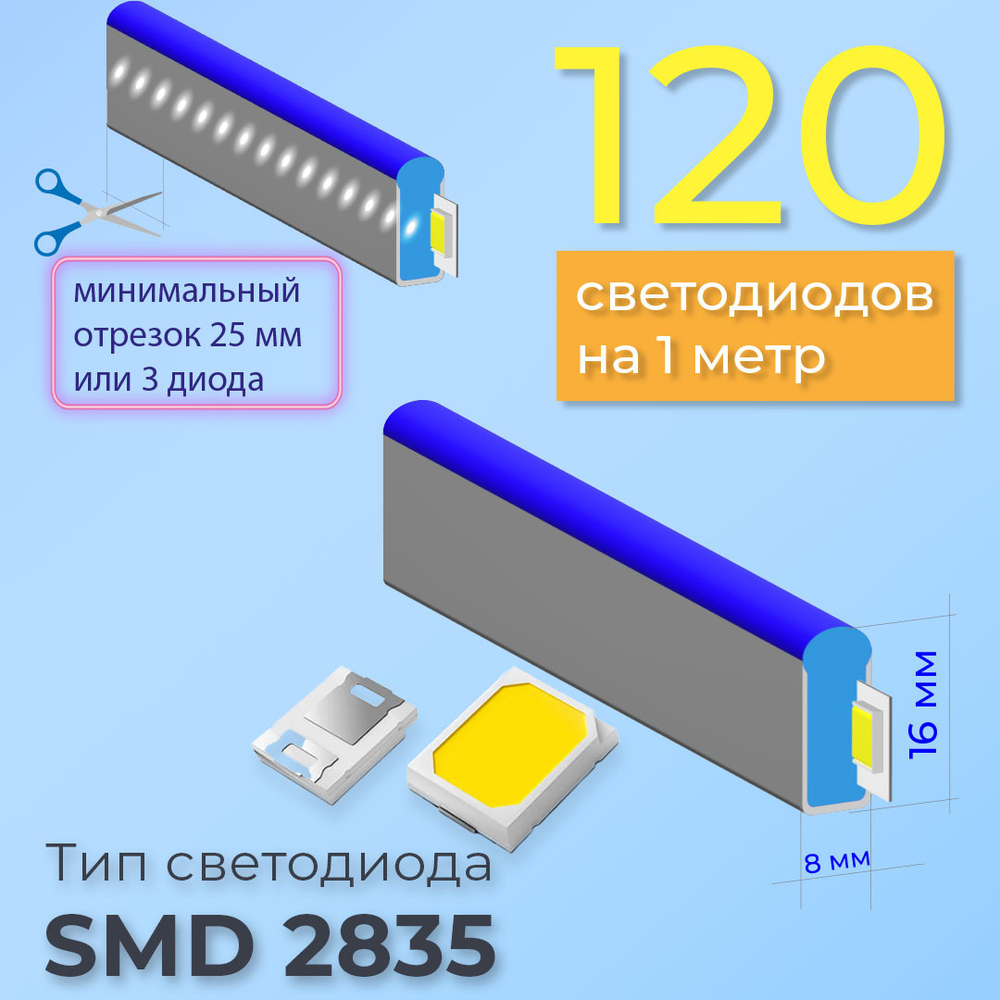 Светодиодная лента гибкий неон LEDbeLED 12V 8x16mm 120 LED/m IP67, зеленый, 4 метра