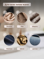 Парогенератор отпариватель Dumont DMGS-1007