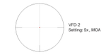 Оптический прицел VectorOptics Forester 1-5x24 SFP(P)