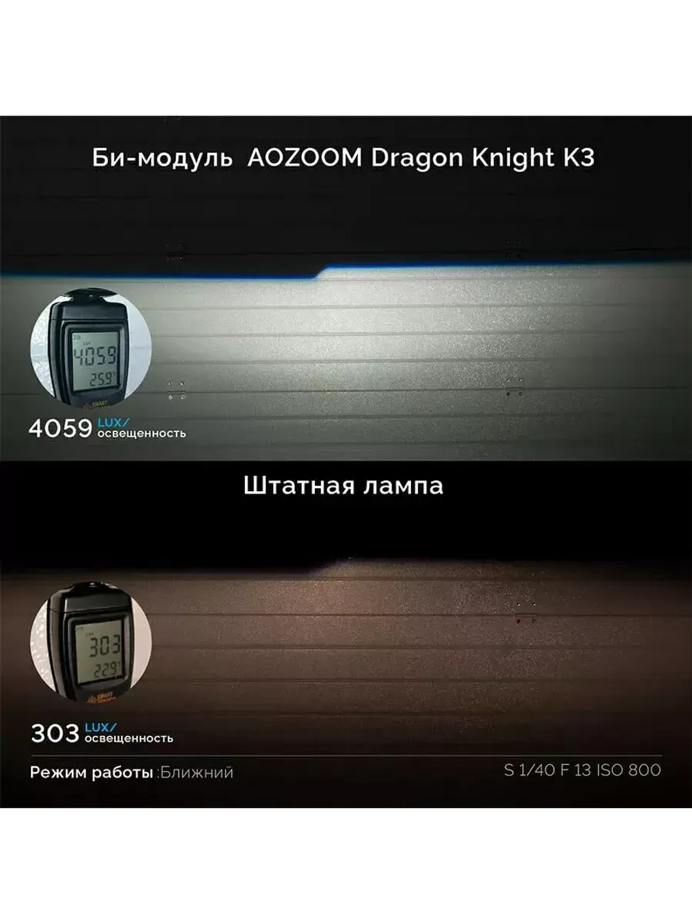 Би-светодиодные линзы K3 Dragon Knight New 2022 2шт ()