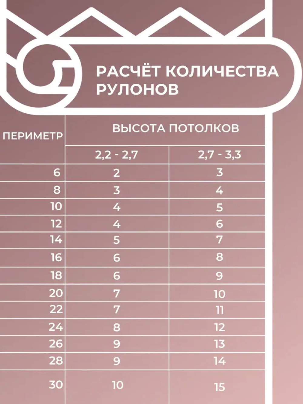Обои флизелиновые 1.06 БЕЛЫЕ MONOLIT m589810 АНТИВАНДАЛЬНЫЕ, под штукатурку, метровые, матовые, моющиеся, для спальни, кухни,1.06*10.05 м