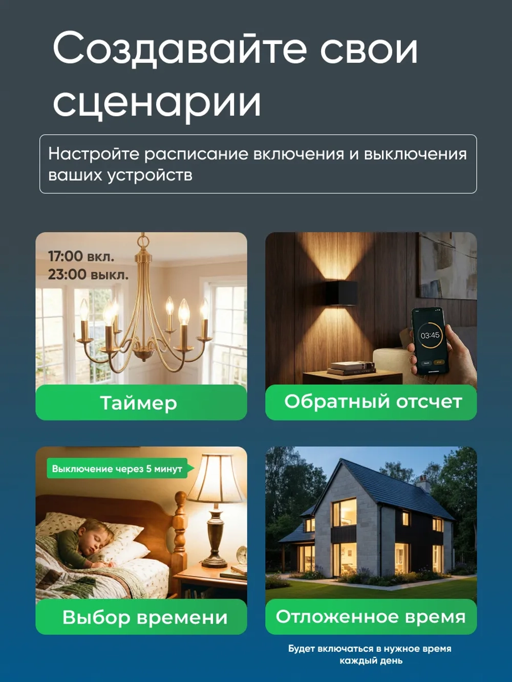 Умное реле Wi-Fi 16А