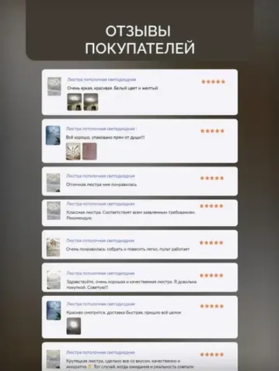 Люстра потолочная светодиодная с пультом 100 Вт 30 кв.м. 3500-6500К