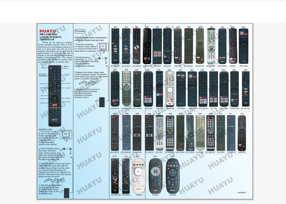 Пульт для телевизоров HISENSE RM-L1365 plus Универсальный