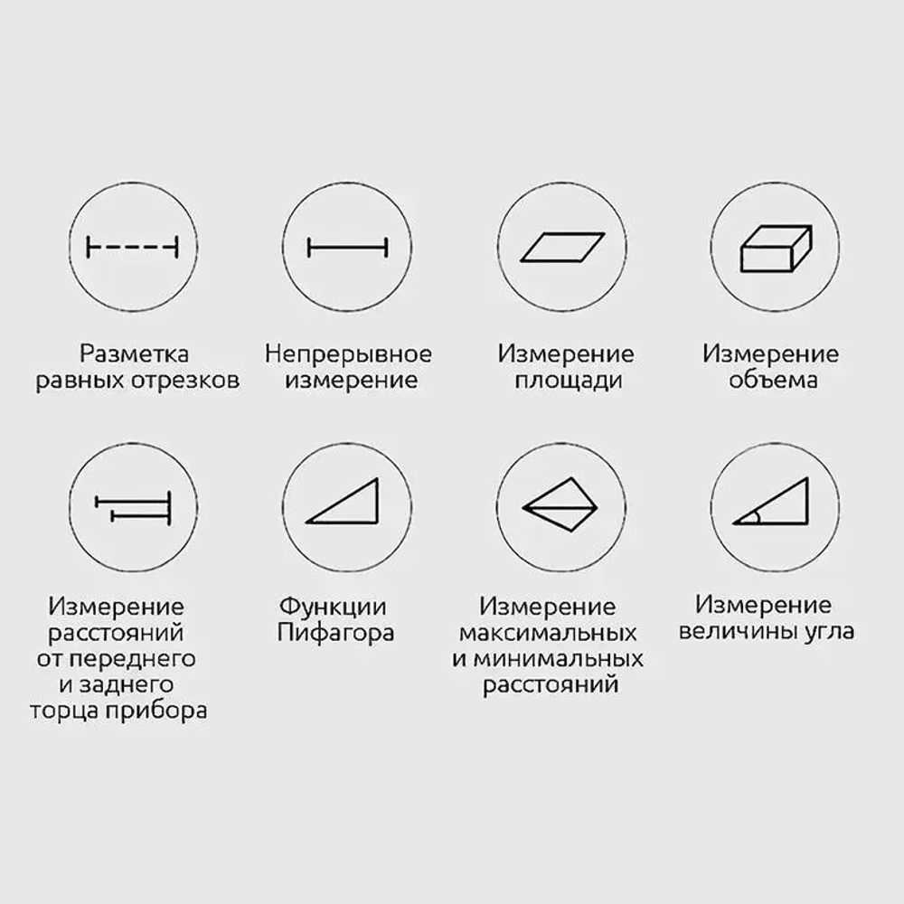 Лазерный дальномер Atuman (Duka) LS-P Laser Range Finder (экосистема Xiaomi, русская версия) / профессиональный компактный дальномер