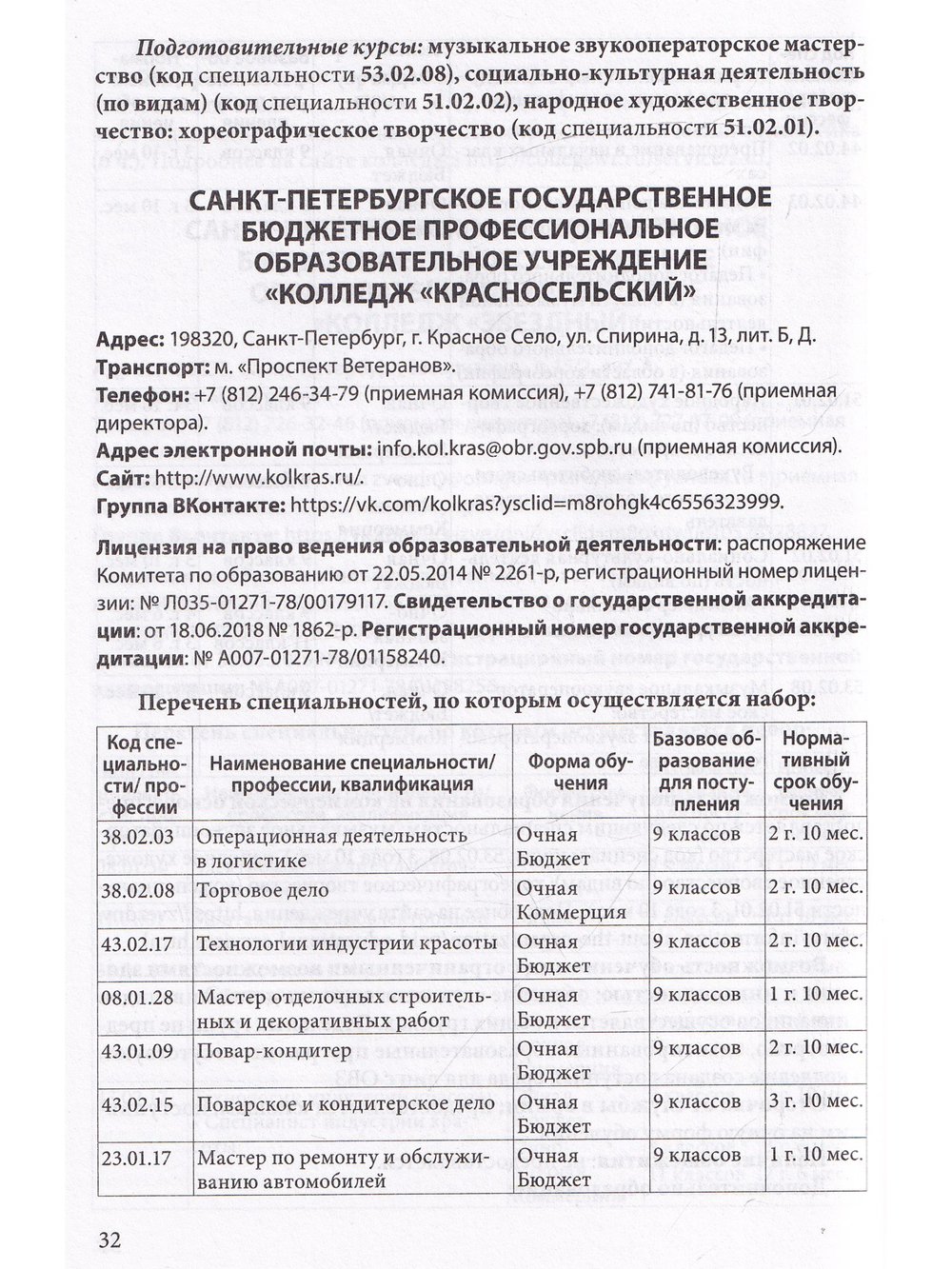 Справочник для пост. в колледжи, техникумы, лицеи, училища Санкт-Петербурга 2026/2027 г.