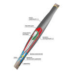 Муфта кабельная соединит. 1кВ 1ПСТб(тк)-4х(16-25) с болтов. соединителями Нева-Транс Комплект 22010043