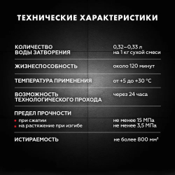 Затирка для швов Церезит CE33/2кг 1-6 мм Графит 16