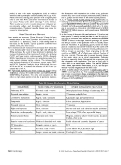 Cardiology | Robert A. Hannaman